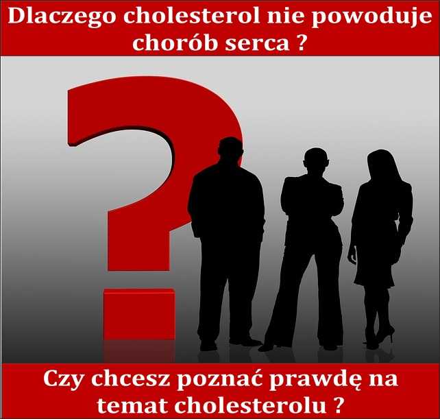 plakat- cholesterol