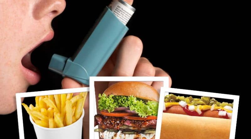 astma u dzieci a fast food