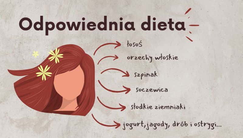 świadoma pielęgnacja włosów
